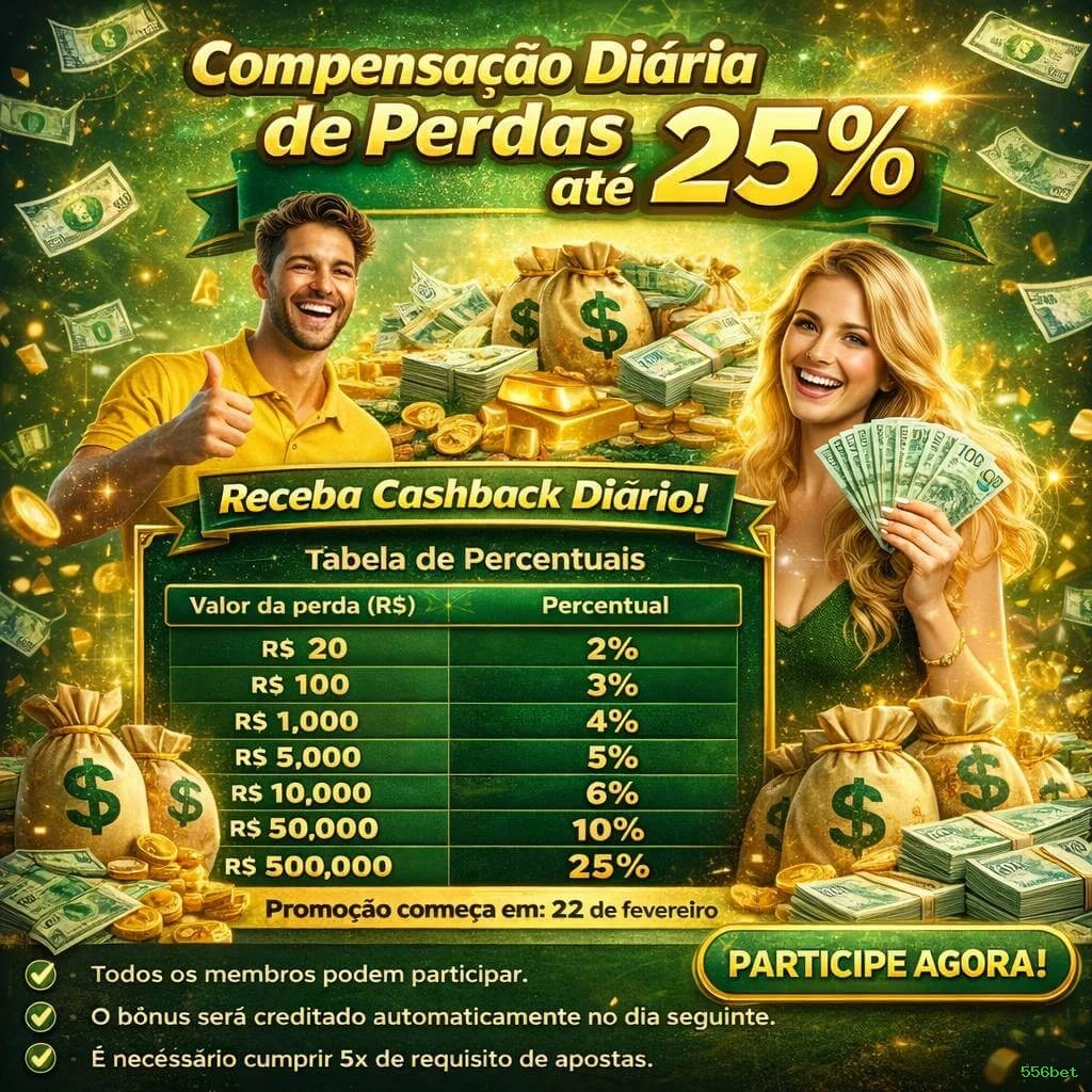 Programa VIP 556bet - benefícios exclusivos